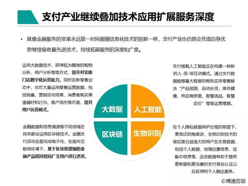中國支付行業產業數字化服務專題分析2021 聚焦數字內容制作服務